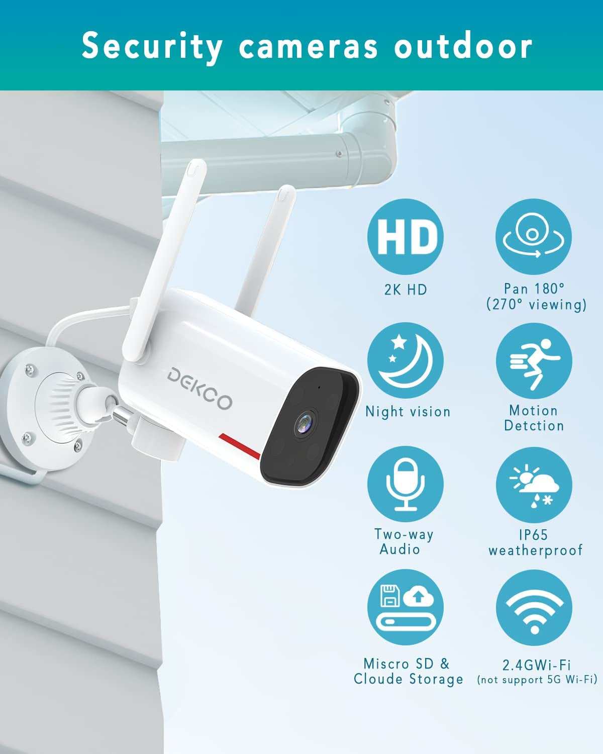 DEKCO 1080P Wifi Durable Rotating Security Camera – UrbanCityGifts